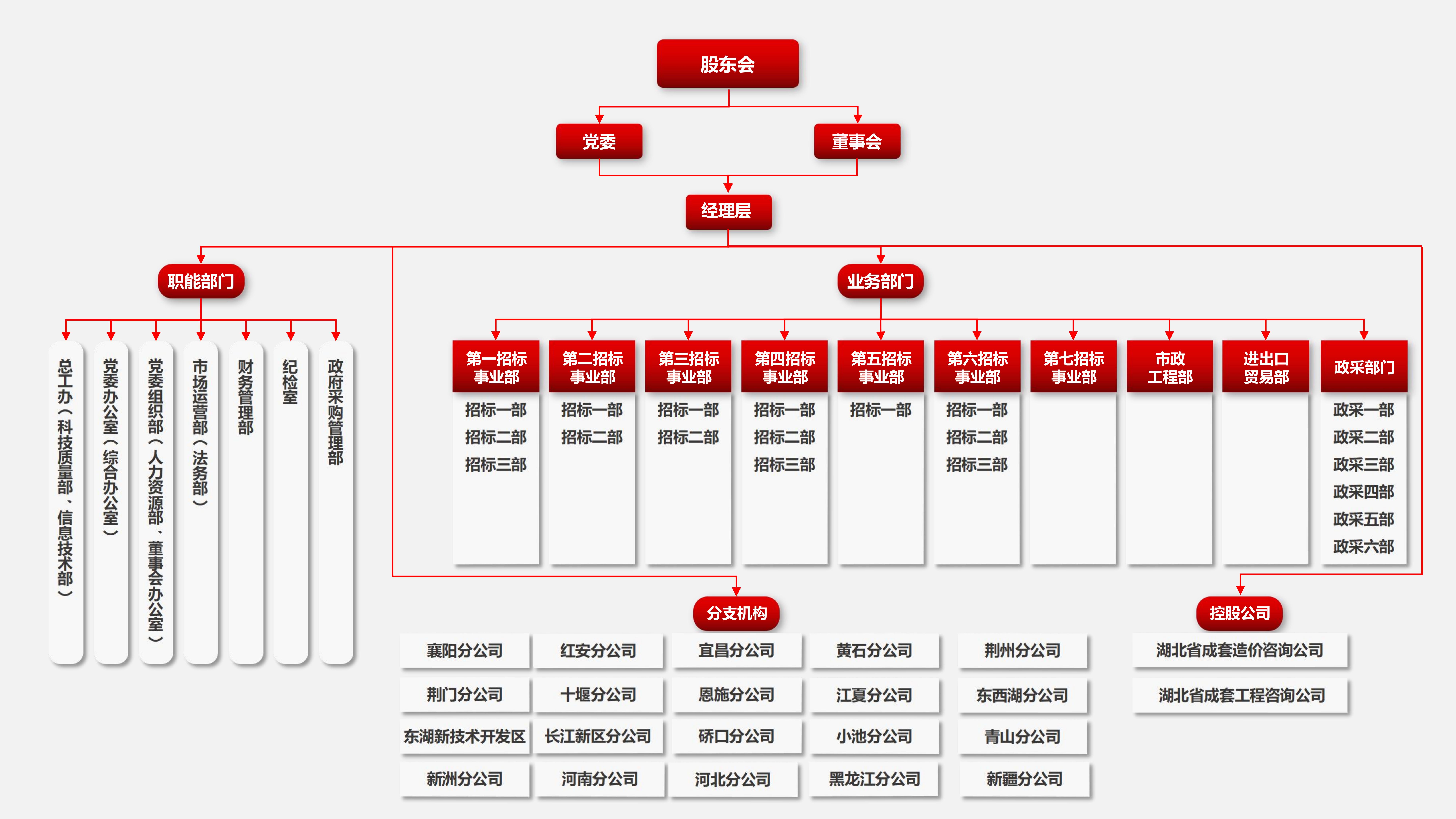 MRCAT猫先生_官方网站
